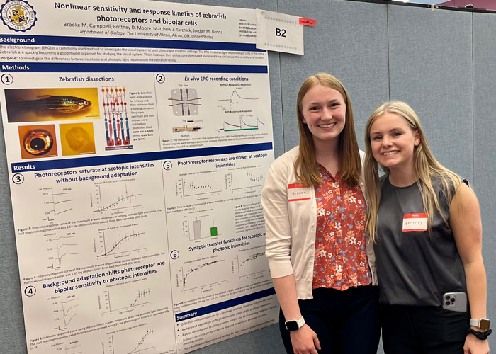 BCAS Celebration of Undergraduate Research & Creativity at the University of Akron