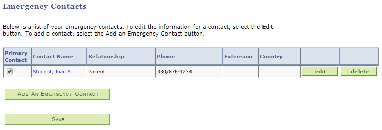 Emergency Contacts panel