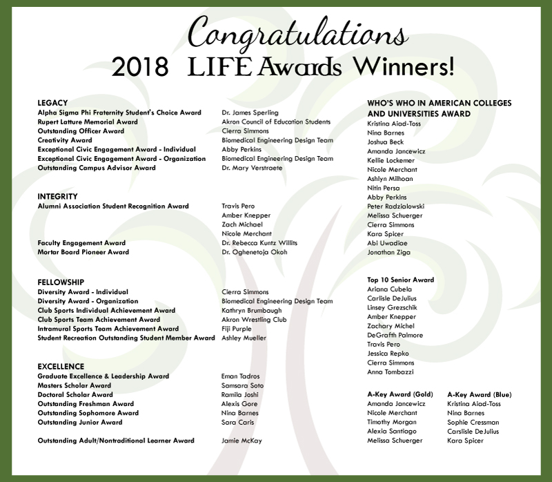 lifeawards2018_web